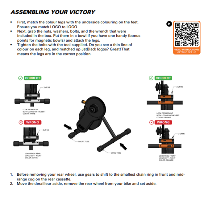 Assembling the VICTORY