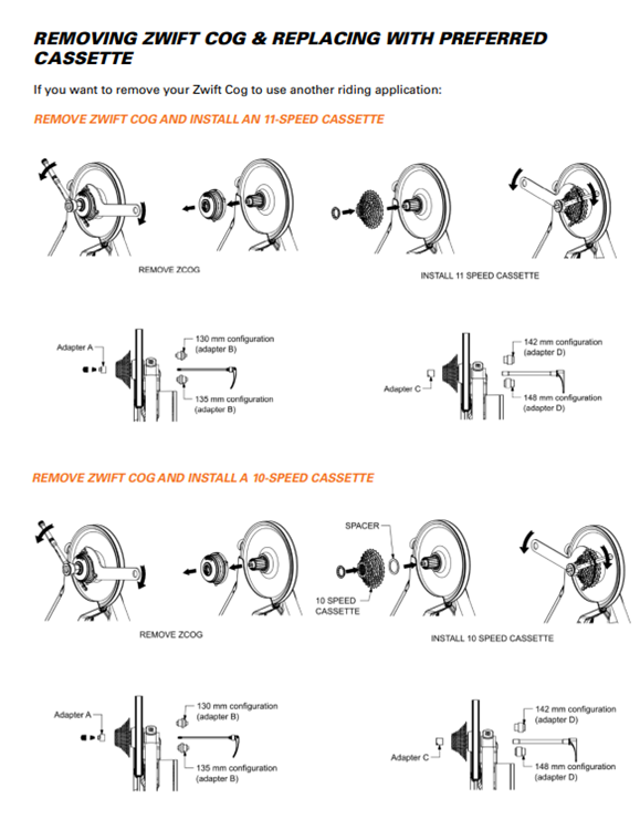 Change cog for cassette