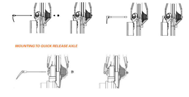 Mounting bike to cassette Quick Release