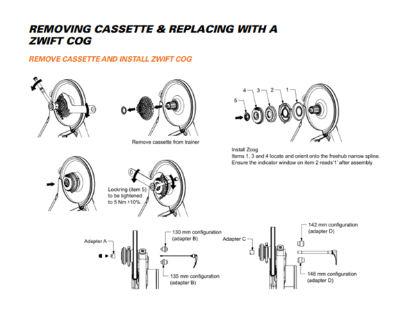 Removing Cog and replacing with cassette