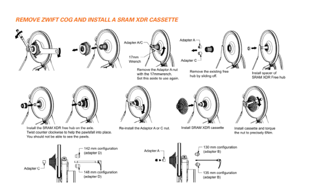 SRAM Cassette instal