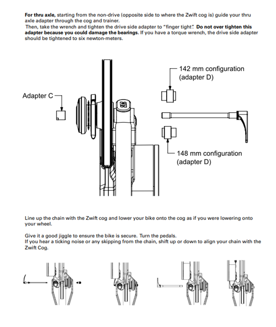 Thu Axle mounting to VICTORY